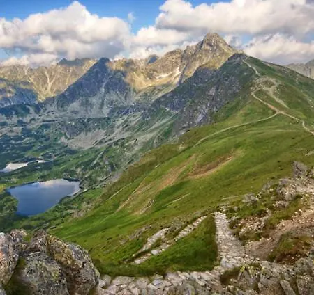 Apartament Bazatatry Giewont View *
